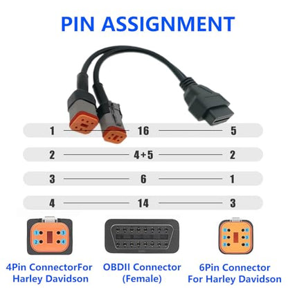 OBD2 Diagnostic Scanner Adapter Cable fits for Harley Davidson,2 in 1 Motorcycle OBD Scanner Adapter Cable (16Pin to 4Pin and 16Pin to 6Pin) 12" OBD2 Cable