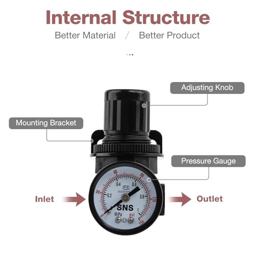 SNS Air Compressor Pressure Regulator With Bracket and Gauge Female Thread 1/4 NPT Adjustable R-N07BG - size: 1/4 inches
