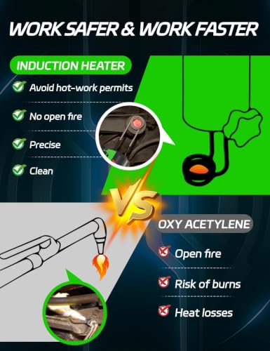 Solary Induction Heater for Home Garage - 30 Second Rust Bolt Remover - color: Green