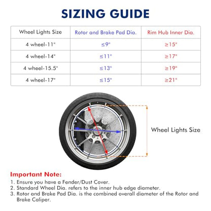 Ehaho 17" Super Bright Double Row Pure White Wheel Lights, Wheel Ring Lights with Remote Control and Turn & Braking Signal Compatible with Various Trucks SUV Car（4PCS） - size: 4 Wheel-17" 2-Row Pure White