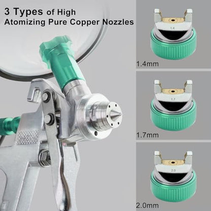 Paint Sprayer with Paint Mixing Quick Cup, HVLP Spray Paint Gun Kit Contain 1.4 1.7 2.0 MM Nozzles 10 Disposable 600ML Cups for Car Furniture Fence Painting (Green) - color: Green