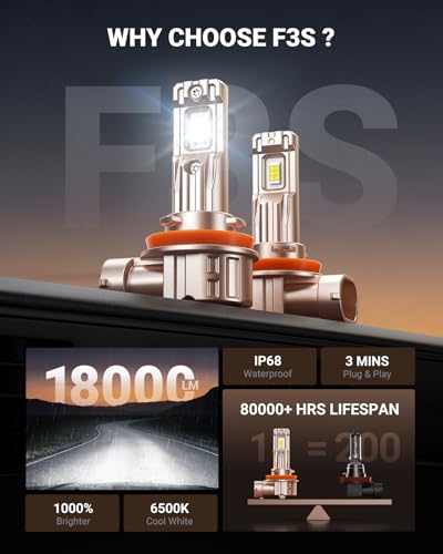 SEALIGHT H11/H16/H8 LED Fog Light Bulbs, 18000LM 6500K White-2 Pack - color: White, size: H11/H8