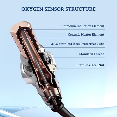 O2 Oxygen Sensor Upstream Downstream: 234-4169 234-4162 4Pcs Fit for Toyota Sequoia Limited & SR5 2001 2002 2003 2004 for Toyota Tundra Limited & SR5 2000 2001 2001 2003 2004 4.7L V8