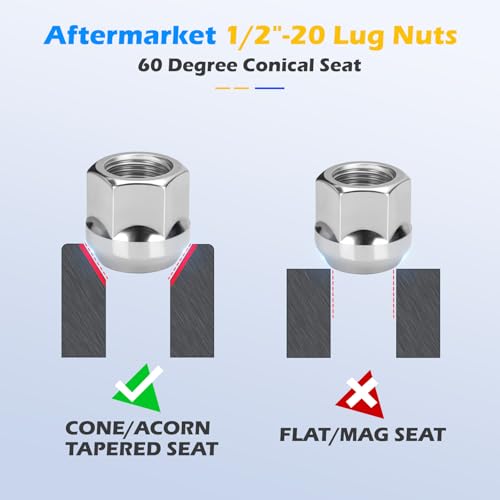 dynofit 1/2"-20 Lug Nuts Compatiable with Ford Ranger Mustang Jeep Grand Cherokee Wrangler,20pcs 1/2x20 Chrome Open End Wheel Nuts,for Explore Crown Victoria 5 Lug Aftermarket Wheels - size: 1/2"-20,Hex 3/4”