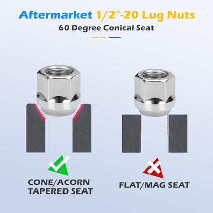 dynofit 1/2"-20 Lug Nuts Compatiable with Ford Ranger Mustang Jeep Grand Cherokee Wrangler,20pcs 1/2x20 Chrome Open End Wheel Nuts,for Explore Crown Victoria 5 Lug Aftermarket Wheels - size: 1/2"-20,Hex 3/4”