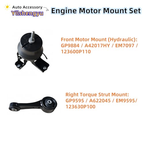 Engine Motor Mount Kit for Sienna 2011-2014 3.5L - size: 2011-2014 Toyota Sienna 3.5L