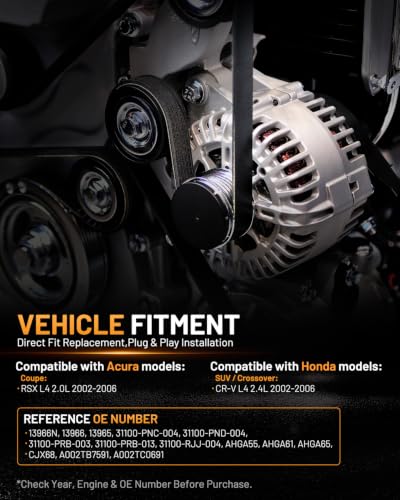 Alternator 13966 90A Fit for Honda CR-V 2002-2006 2.4L - size: 13966N