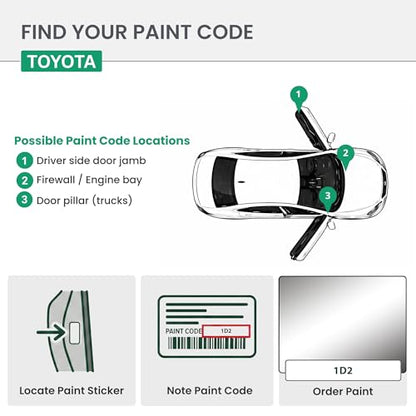 ERA Paints - 1D2 - Thunder Cloud Metallic for TOYOTA Exact OEM Color Match Automotive Touch Up Paint for Cars - Spray Paint with Premium Spray Nozzle - Basic Kit - Made in USA - style: Spray - Basic Kit