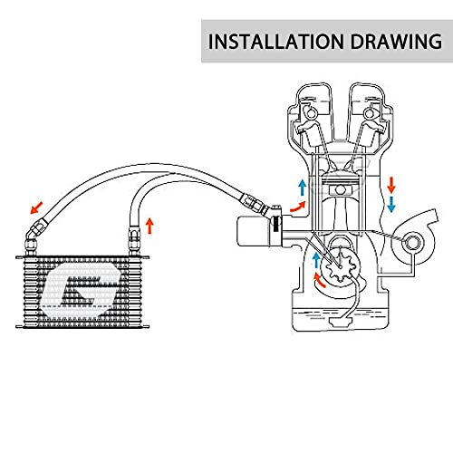 GRAND ORANGE Engine Racing Oil Cooler Thermostat Adaptor 25 Row AN10 Kit - size: 25 Row 10 AN +Thermostat Plate