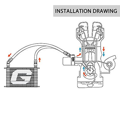 GRAND ORANGE Engine Racing Oil Cooler Thermostat Adaptor 25 Row AN10 Kit - size: 25 Row 10 AN +Thermostat Plate