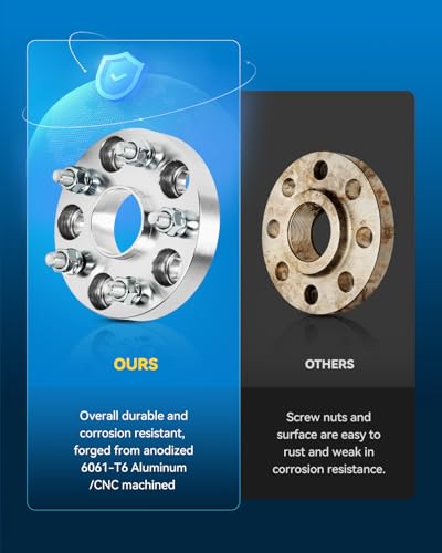 PHILTOP 5x130mm Hub-Centric Wheel Spacers 1.5 inch for Pana-mera - color: Sliver, size: 5x130mm -71.5mm -M14x1.5 -1.5" thick