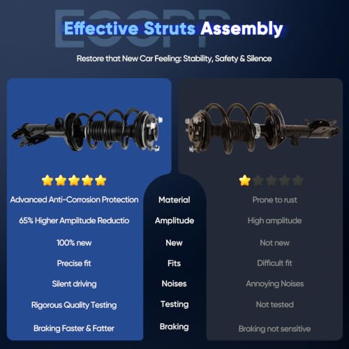 ECCPP Complete Struts Spring Assembly Front for Honda Civic 2013-2015 - size: 272926 272925