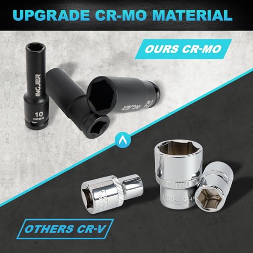 1/2" Impact Socket Set, 29PC Deep impact socket set, CR-MO SAE and Metric - size: 1/2inch 29PCS DEEP