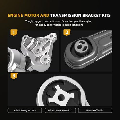 Engine Motor Mount Transmission Bracket Kits for Nissan Rogue 14-20 - style: for Rogue/X-Trail 2014-2019