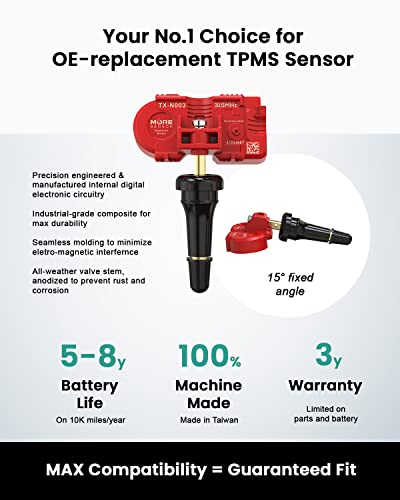 MORESENSOR Signature Series 315MHz TPMS Tire Pressure Sensor 4-Pack | Preprogrammed for Select 80+ American Brand Models | Replacement for F2GZ-1A189-A HC3Z-1A189-A | Snap-in | NX-S079-SN-4