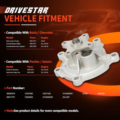 AW6020 Water Pump w/Gasket for Escalade Silverado Tahoe Yukon - size: AW6020