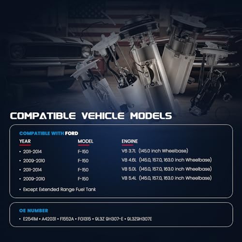 KELOKE Electric Fuel Pump Assembly Compatible with Ford - color: E2541M