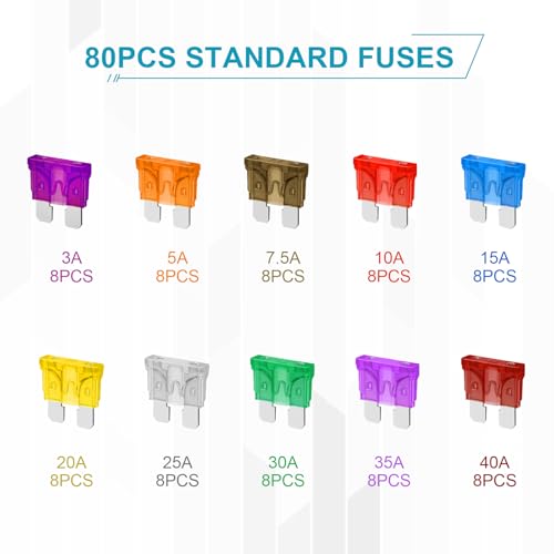 YNZDRWA 80Pcs Standard Fuse Kit, Upgraded Car Fuses Assortment Kit