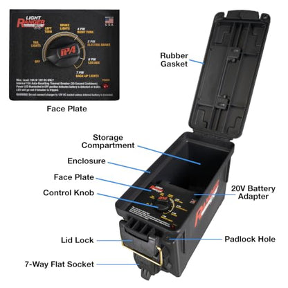 IPA® Light Ranger MUTT® 7-Way RV Style Trailer Tester Compatible w/Dewalt® 20V Batteries