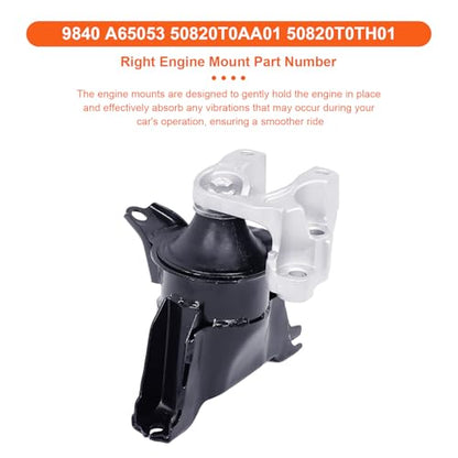 Engine Motor Mount Compatible with CR-V 2015-2016 L4 2.4L, Replacement for A65081 A65053 A65069 - size: CR-V 15-16 2.4L