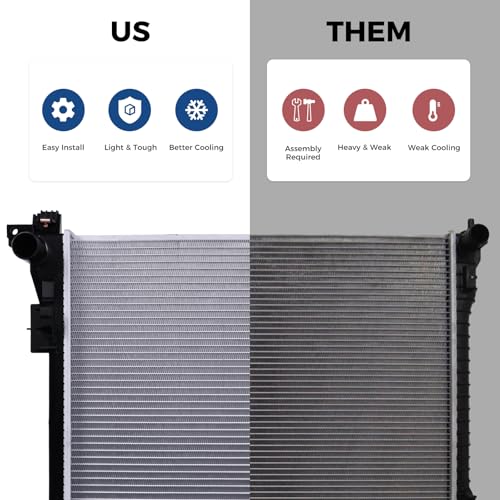 Radiator Aluminum Engine Coolant Radiator for Dodge Grand Caravan 2008-2020, Chrysler Town & Country 2008-2016, VW Routan 2009-2014, Ram C/V 2012-2015, Replace OE# CH3010345, 4677751AA