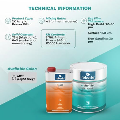 Roberlo Multyfiller Express Primer Filler with Hardener - High-Build Automotive Primer for Car Repair, Fast Drying, Easy Sanding, Excellent Adhesion to Steel & Aluminum - 3.78L Primer + 946ml Hardener - size: 3.78L Primer + 946ml Hardener