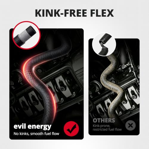 EVIL ENERGY 6AN Fuel Line Kit 10FT CPE Hose 30 Micron Filter 60mm Bracket - size: 30 Micron