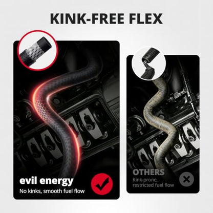 EVIL ENERGY 6AN Fuel Line Kit 10FT CPE Hose 30 Micron Filter 60mm Bracket - size: 30 Micron