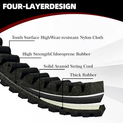 Clutch Drive Belt 3402-757 Fits for Arctic Cat ATV 500 4X4 FIS TBX