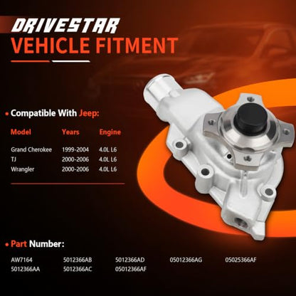 AW7164 Engine Water Pump Kit for Jeep Wrangler Grand Cherokee - size: AW7164