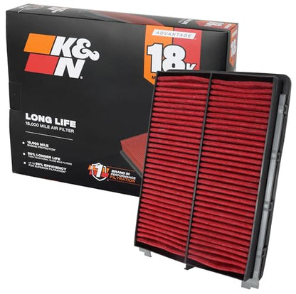 K&N Engine Air Filter: Long Life 18,000 Mile Replacement Air Filter: Compatible with 2015-2024 HYUNDAI SANTA FE SPORT L4-2.4L F/I, KNA-5075 - style: 18K Miles - Disposable