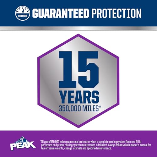 PEAK OET Purple Concentrate Antifreeze/Coolant for North American Vehicles - style: Concentrate