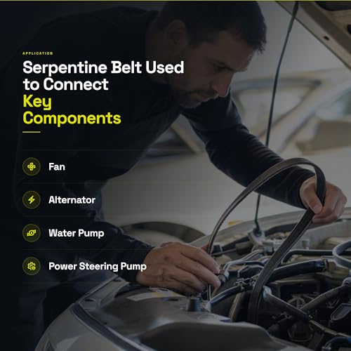 252122GGA1 Serpentine Drive Belt with Hyundai 15-19 Sonata - size: 6PK1008-1008mm
