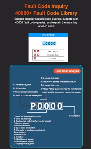 M601 OBD2 Scanner for BMW Code Reader, Multi-System Diagnostic Scan Tool for Engine, I/M Readiness, Transmission, ABS, SRS, Body, Chasis, Speaker System & More - color: red