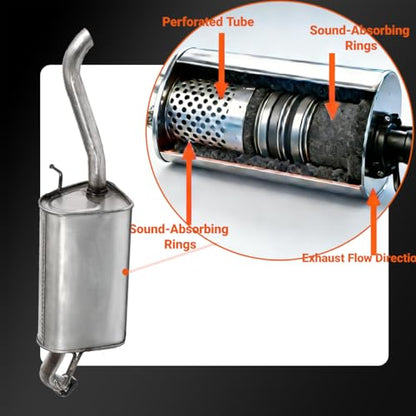 100% Stainless Steel Rear Muffler Exhaust for 09-11 Chevy Aveo 1.6L 54861 - size: For 2009-2011 Aveo