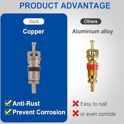 7001 Large Nickel Plated Brass Tire Valve Core for Agricultural and Specialty Vehicles Heavy Duty, Durable and Reliable Tire Inflation Solution, Length 1.04'', Dia 0.3'', Pack of 15 - size: 7001 15pcs