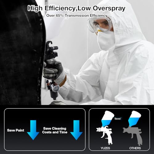 YUZES HVLP Spray Gun Kit, 4 Nozzles 1.4-2.5mm, Automotive Paint Gun