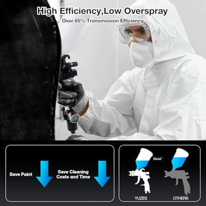 YUZES HVLP Spray Gun Kit, 4 Nozzles 1.4-2.5mm, Automotive Paint Gun
