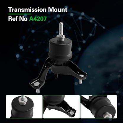 Engine Motor Mount and Transmission Mount kit Compatible with Highlander - size: 2004-2007 Highlander 2.4L