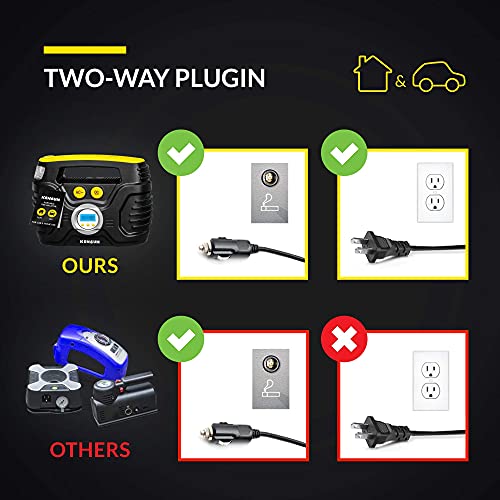 Kensun AC/DC Tire Inflator Pump for Car 12V DC and Home 110V AC Swift Performance 2.0 Portable Air Compressor Pump for Car and Home