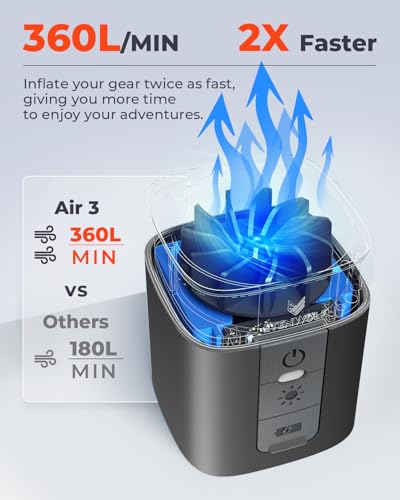 ETENWOLF AIR 3 Air Pump for Inflatables with 2600mAh Battery& Camping Light - color: Black