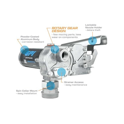 GPI - M-150 Series Fuel Transfer Pump, Manual Shut-Off Unleaded Nozzle, 15 GPM, 12 Volt (110000-99) - style: Manual Nozzle, Spin Collar