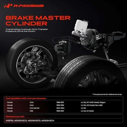 A-Premium Brake Master Cylinder with Reservoir and Cap
