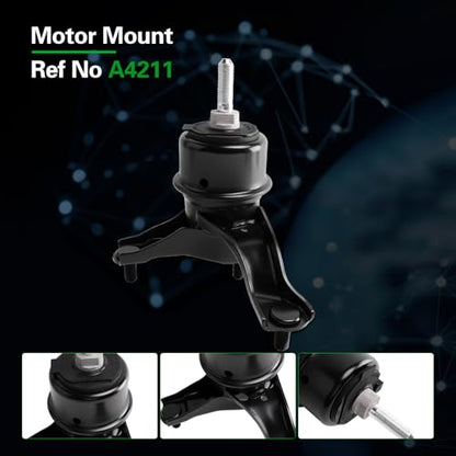 Engine Motor Mount and Transmission Mount kit Compatible with Highlander - size: 2004-2007 Highlander 2.4L