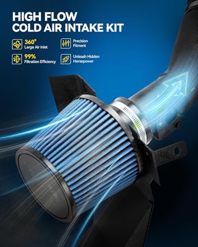 PHILTOP 2.75" Cold Air Intake Kit for 2016-2021 Honda Civic 1.5L, Blue - color: Blue, size: 2016-2021 Honda Civic 1.5L(Exc. Si)