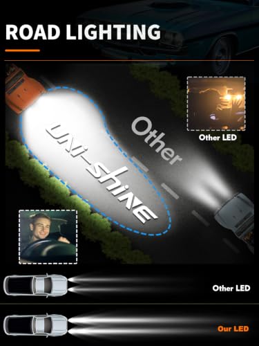 5.75" LED Headlight Reflector Hi/Lo H5001 H5006 Fit for Peterbilt 349 359 - size: 5.75 inch