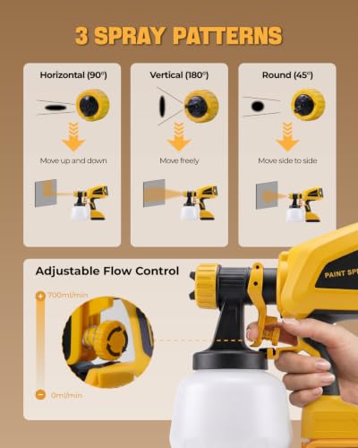 Cordless Paint Sprayer Fits for DEWALT 20V MAX Battery (No Battery)