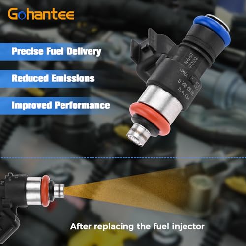 Fuel Injectors 0280158091 Replacement for Ford Lincoln Mazda Mercury Sable