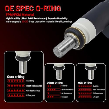 Set of 4 Fuel Injectors FJ1058 Compatible with Jeep Dodge Chrysler - size: FJ1058