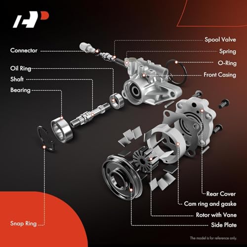 A-Premium Power Steering Pump Compatible with BMW